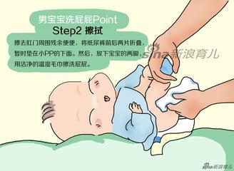 寶寶需要清潔，小心清潔過度