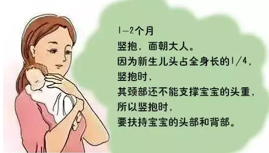 新生兒什么時候可以豎抱，豎抱有什么好處？