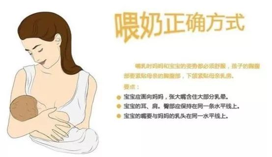 乳頭皸裂，一喂奶就疼？
