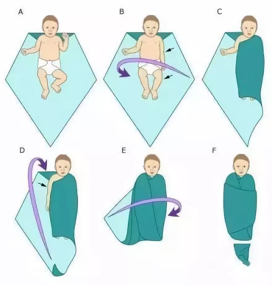 育兒妙招|5S安撫法，讓寶寶立刻不哭！月嫂必須會的小妙招，超級實用！