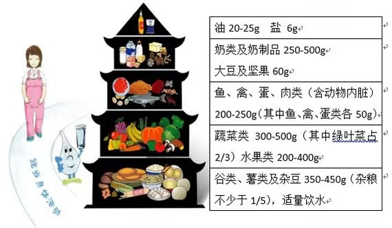 專家訪談|孕晚期沖刺階段，這些關(guān)鍵點(diǎn)要牢記